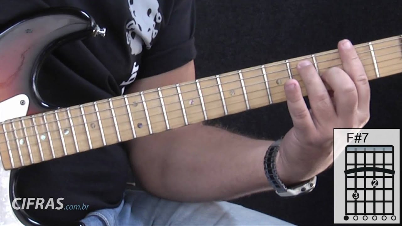 Eagles - Hotel California 2ª PARTE - Como Tocar no TVCIFRAS