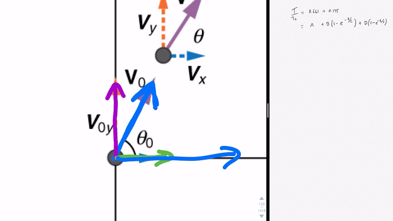 Openstax College Physics - Chapter 3