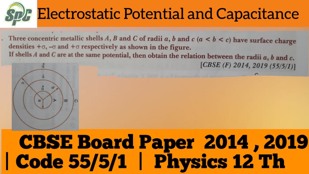 Three concentric metallic shells A  B and C of radii a, b, and c have surface charge densities + sig