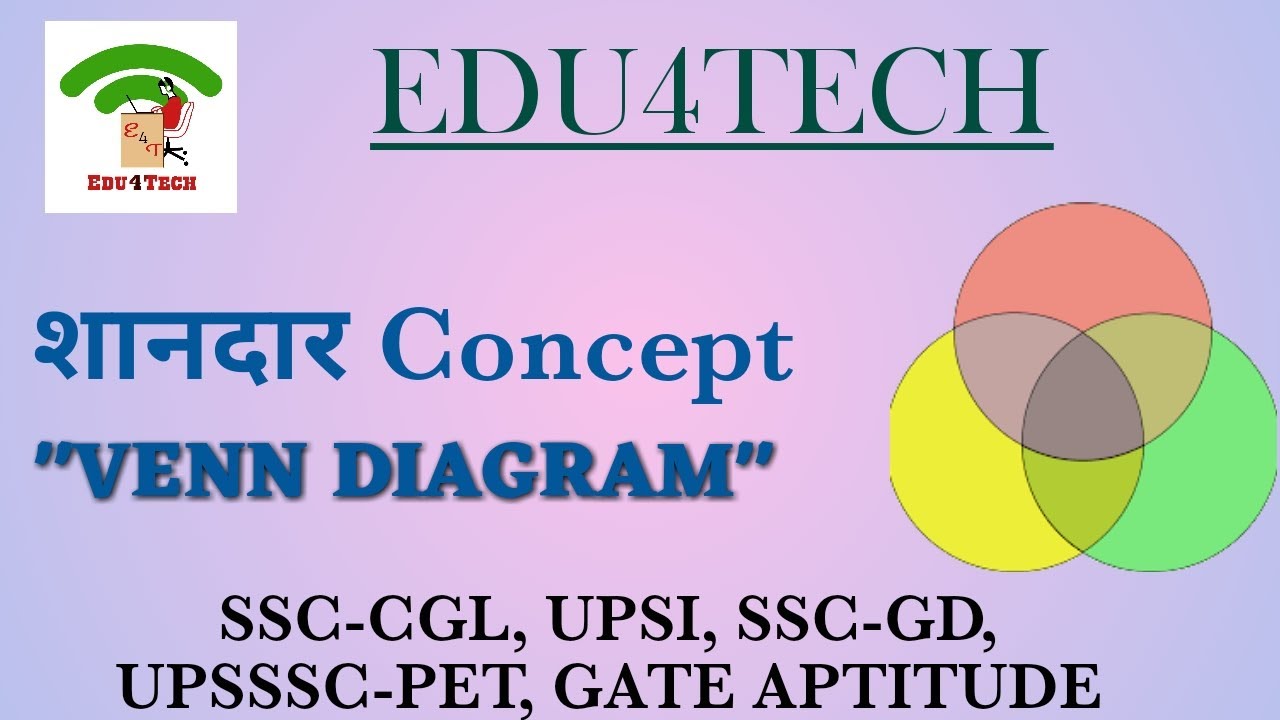 Venn Diagram II Concept II New Type Question II Problem Solving Approach II PYQs