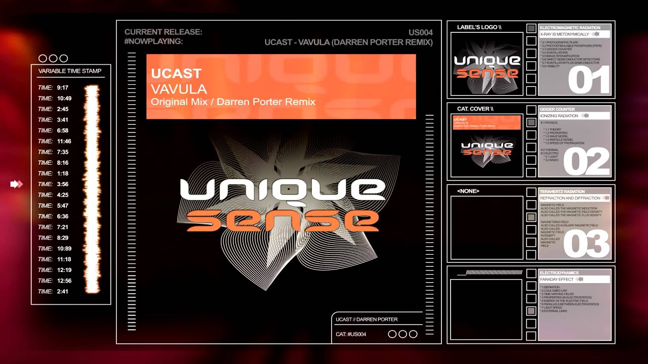 US004: UCast - Vavula(Darren Porter Remix)[Unique Sense]