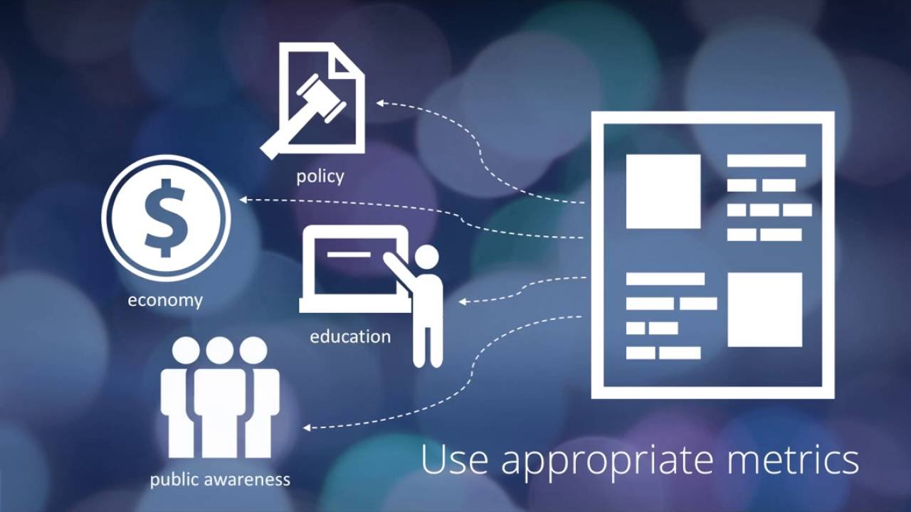 How to use altmetrics for professional advancement
