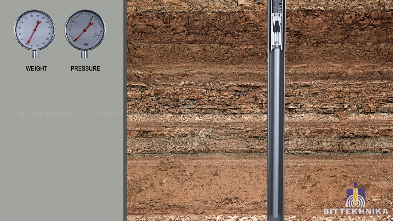 Hydraulic overshot with a locking mechanism of basket TLNG