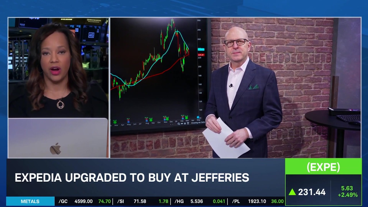Options Corner: EXPE Upgrade After Shares Slide 25%