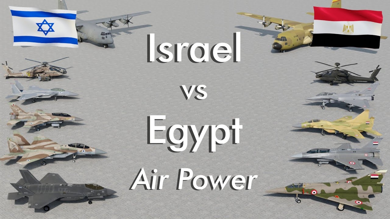 Egypt vs Israel Air Power 2025: Complete Comparison