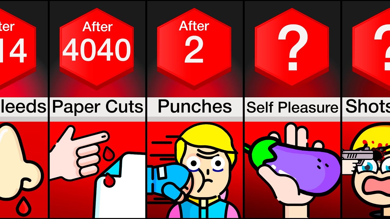 Comparison: How Many ___ To Make You Pass Out?