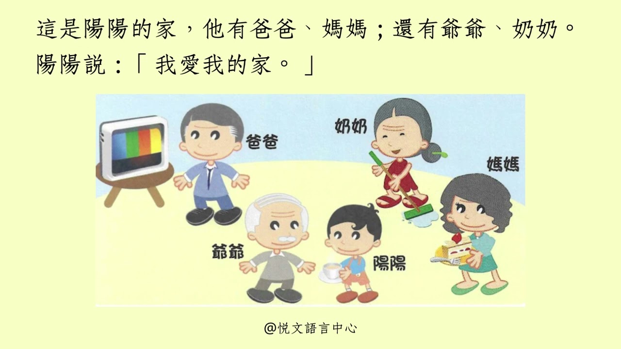 2024年GAPSK幼稚園普通話水平測試高級考試內容——說話部份：看圖回答問題