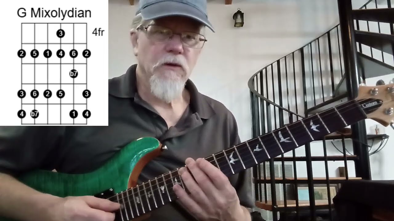 How to play - Carolina Hardcore Ecstasy by Frank Zappa