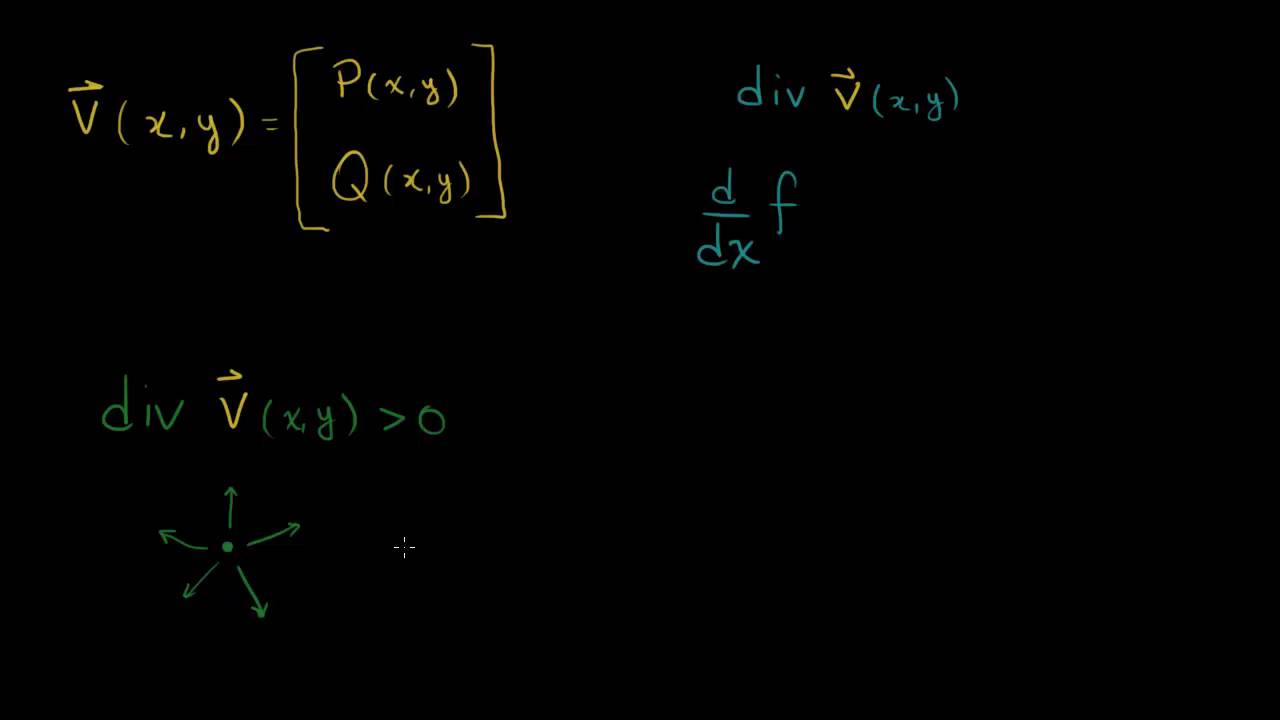 Intuición sobre la divergencia. Parte 2 | Cálculo multivariable | Khan Academy en Español