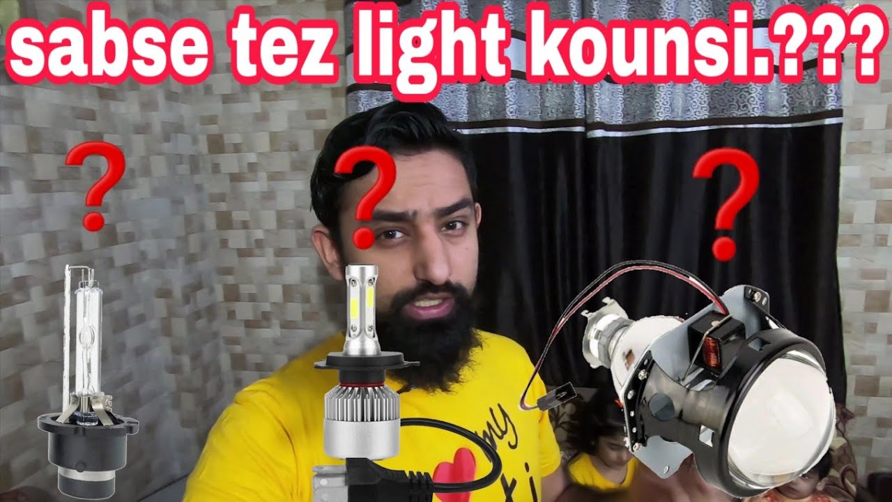हेडलाइट्स के बारे में सब कुछ | Everything about headlights | NCR Motorcycles |