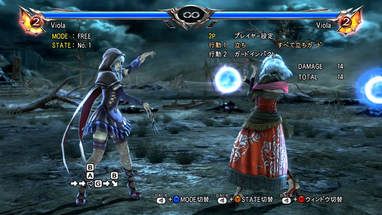 just guard vs gard impact