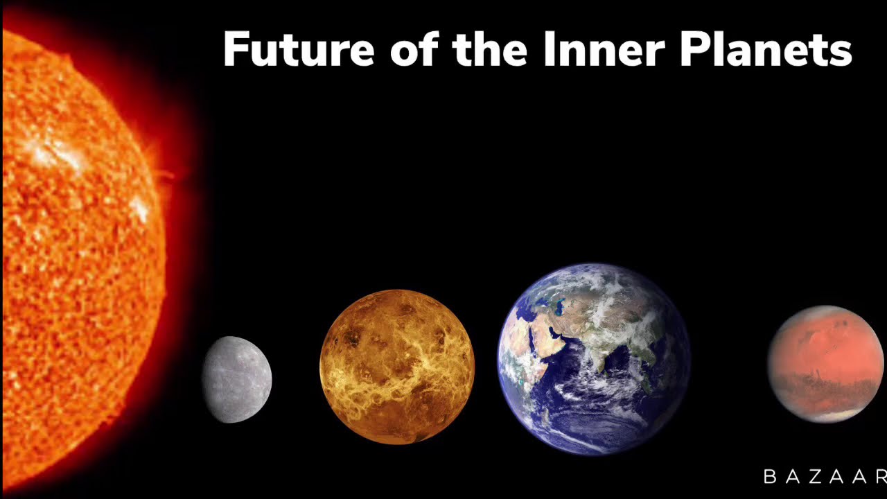 The Future of the Inner Solar System