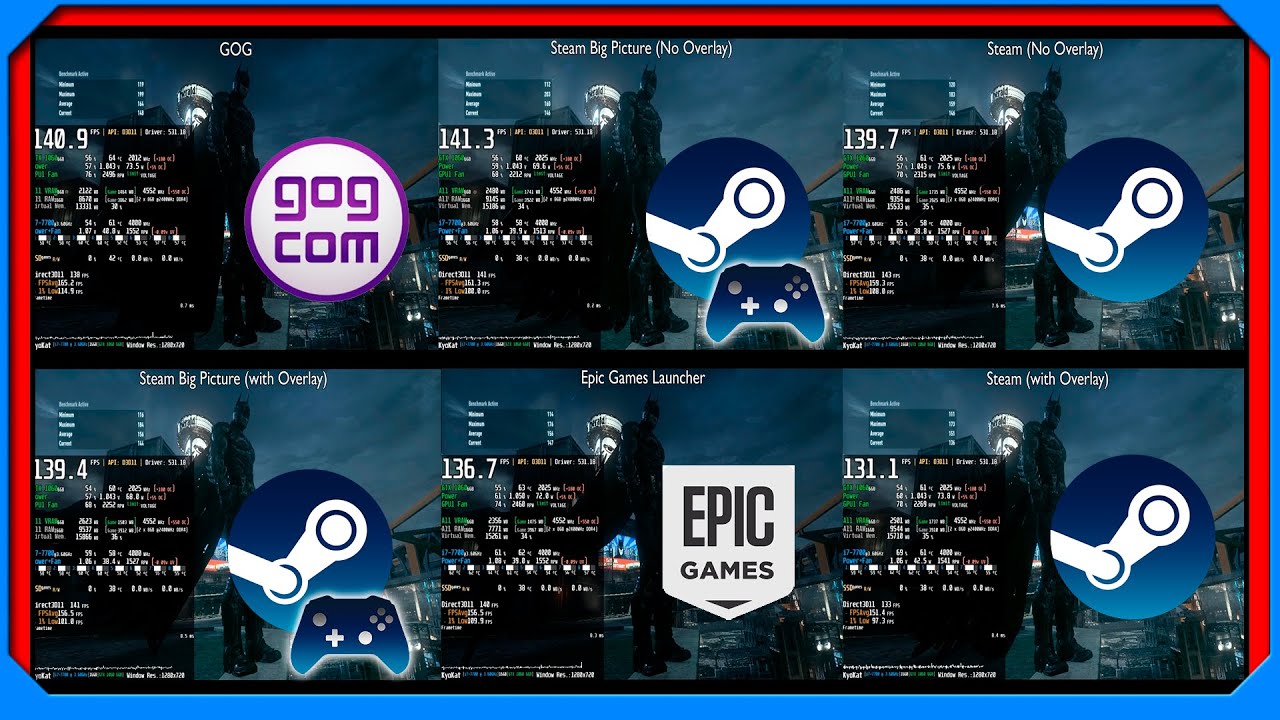 GOG vs Epic Games Launcher EGS vs Steam Big Picture (Overlay On and Off) FPS Comparison CPU Test