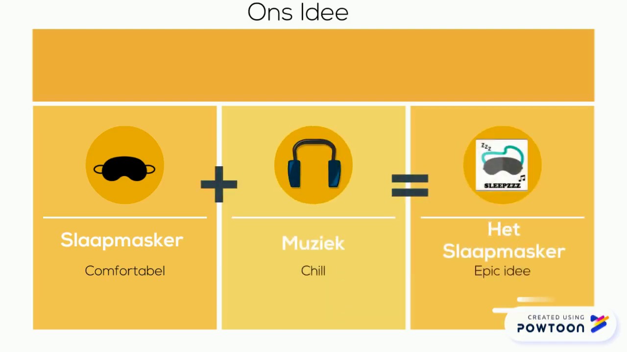 het slaapmasker