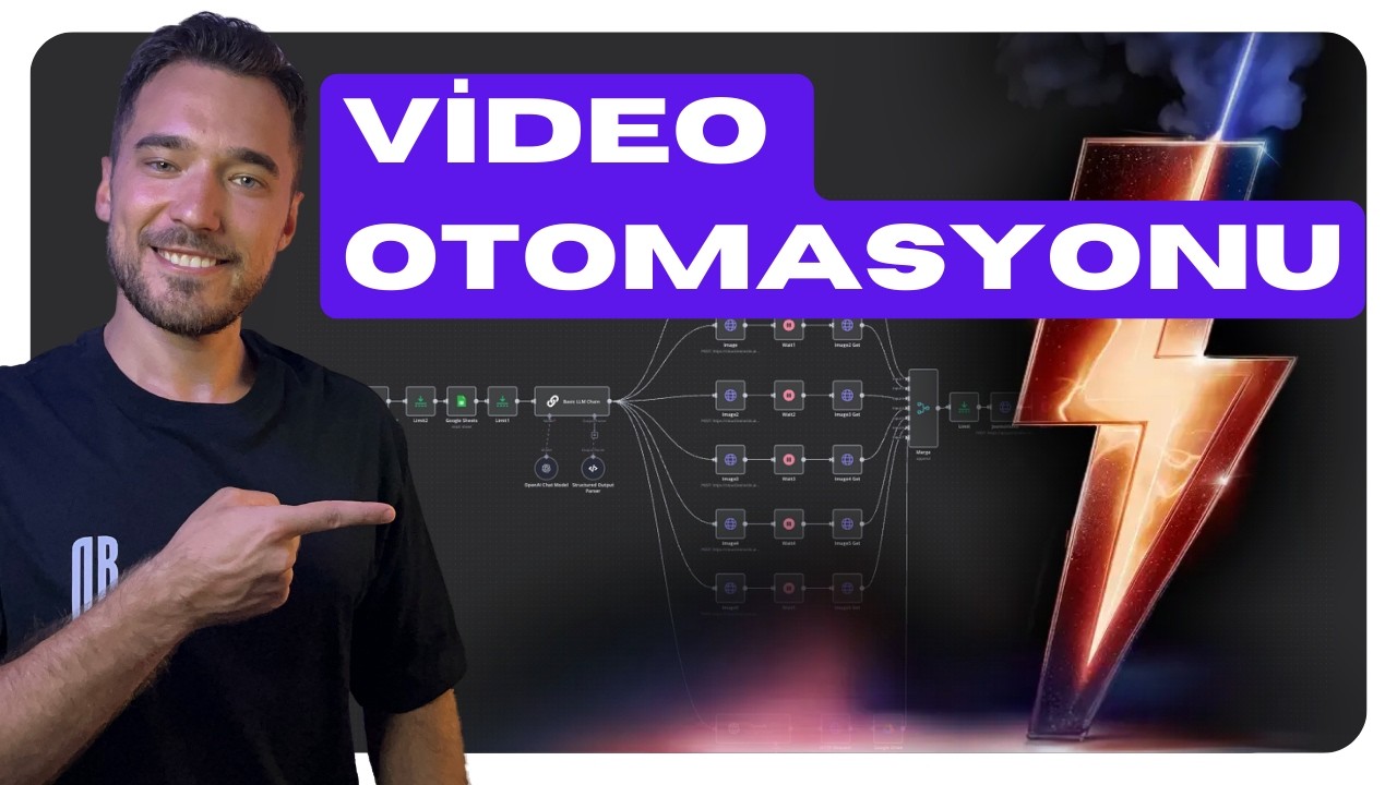 Binlerce TL Kazandıracak Otomatik Youtube video otomasyonu! - n8n Eğitimi