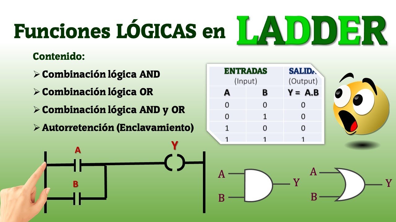 FUNCIONES LÓGICAS EN LADDER o KOP | AND y OR | ENCLAVAMIENTO o AUTORRETENCION