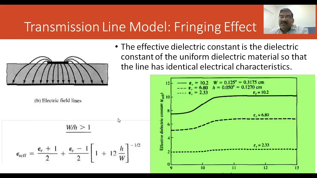 3.2 Rectangular and Circular Microstrip Antenna Design