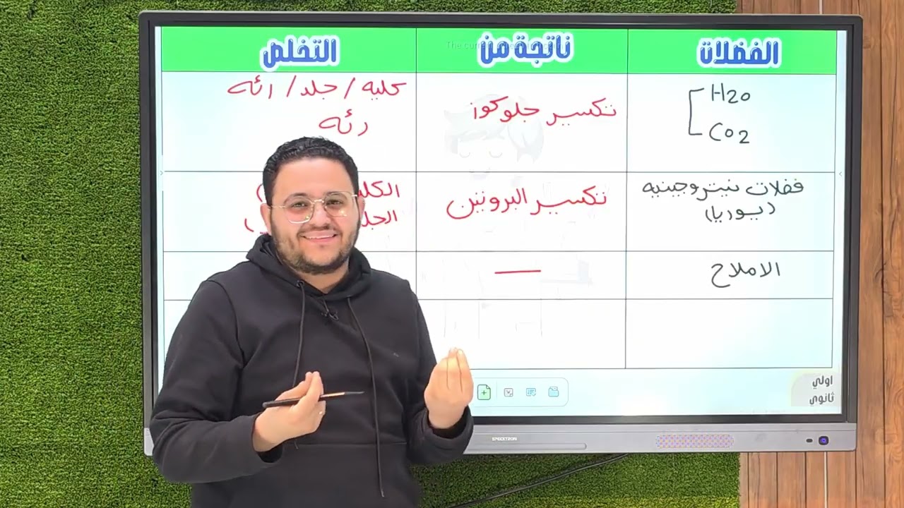 البس عشان خارجين