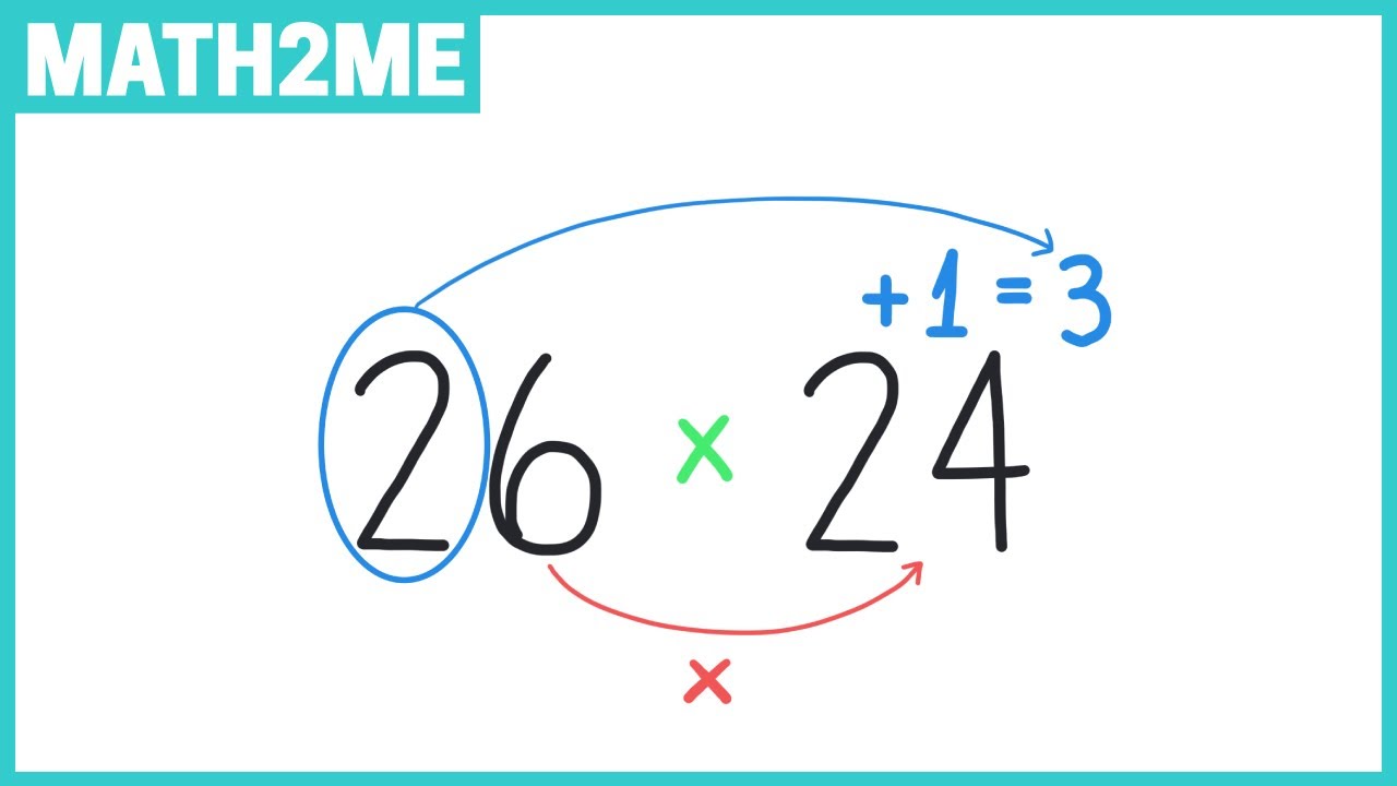 TRUCO para MULTIPLICAR en Segundos | Cálculo Mental