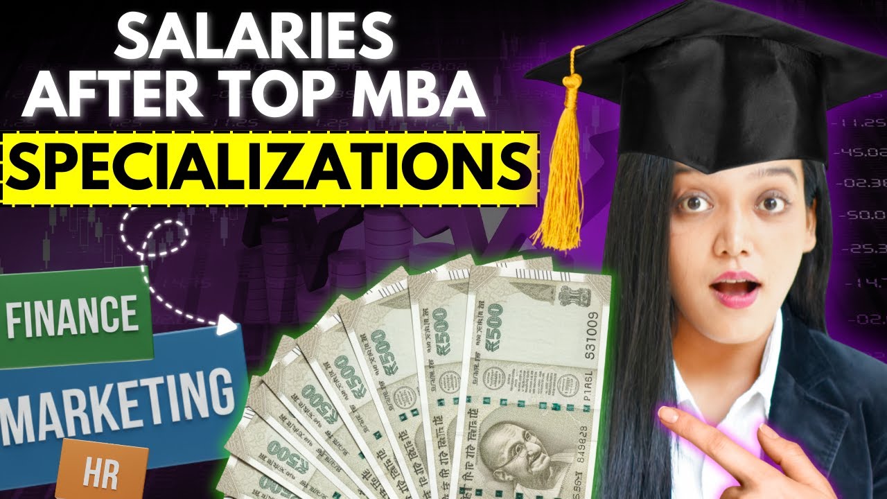 Salaries After Top MBA Specializations | High Paying MBA Specializations #mba