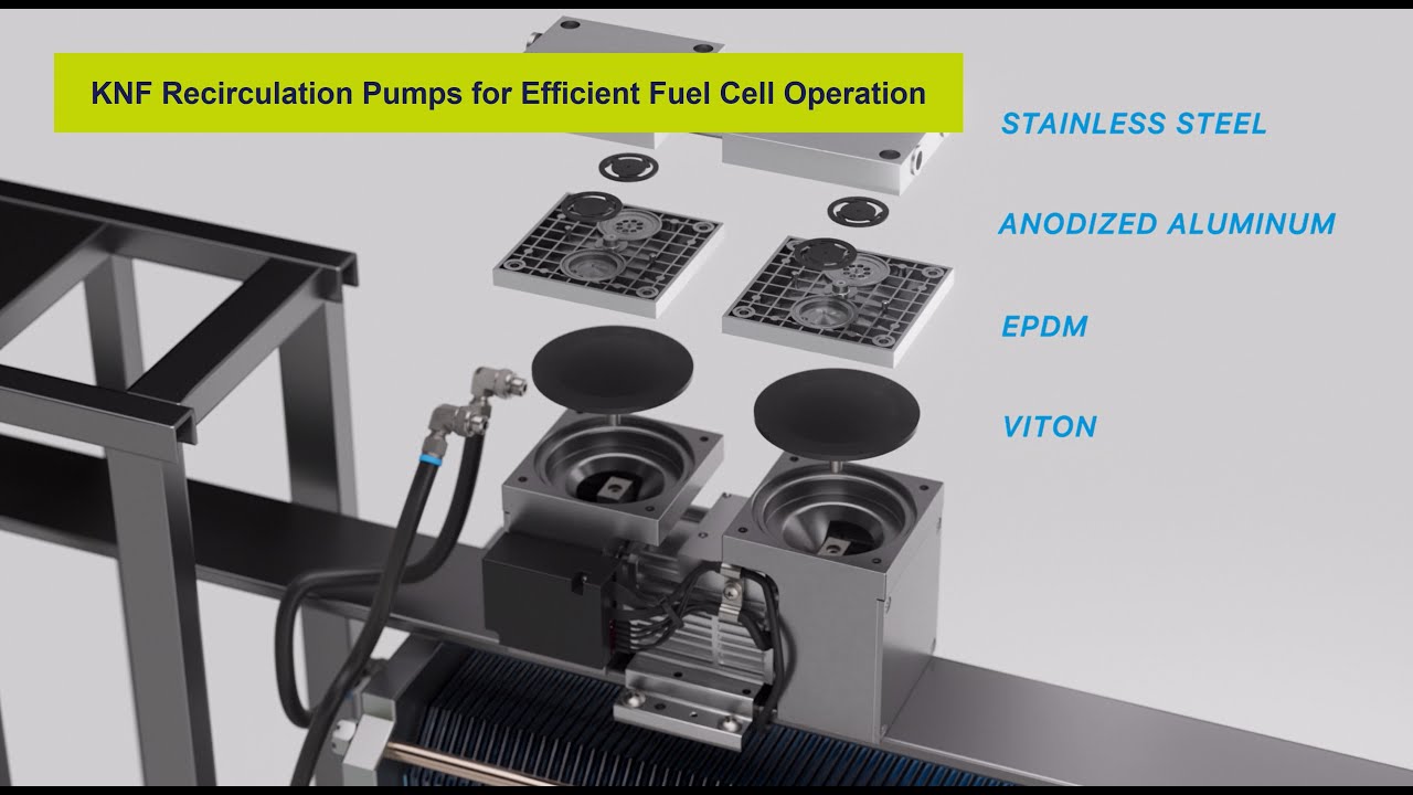 KNF recirculation pumps for efficient fuel cell operation