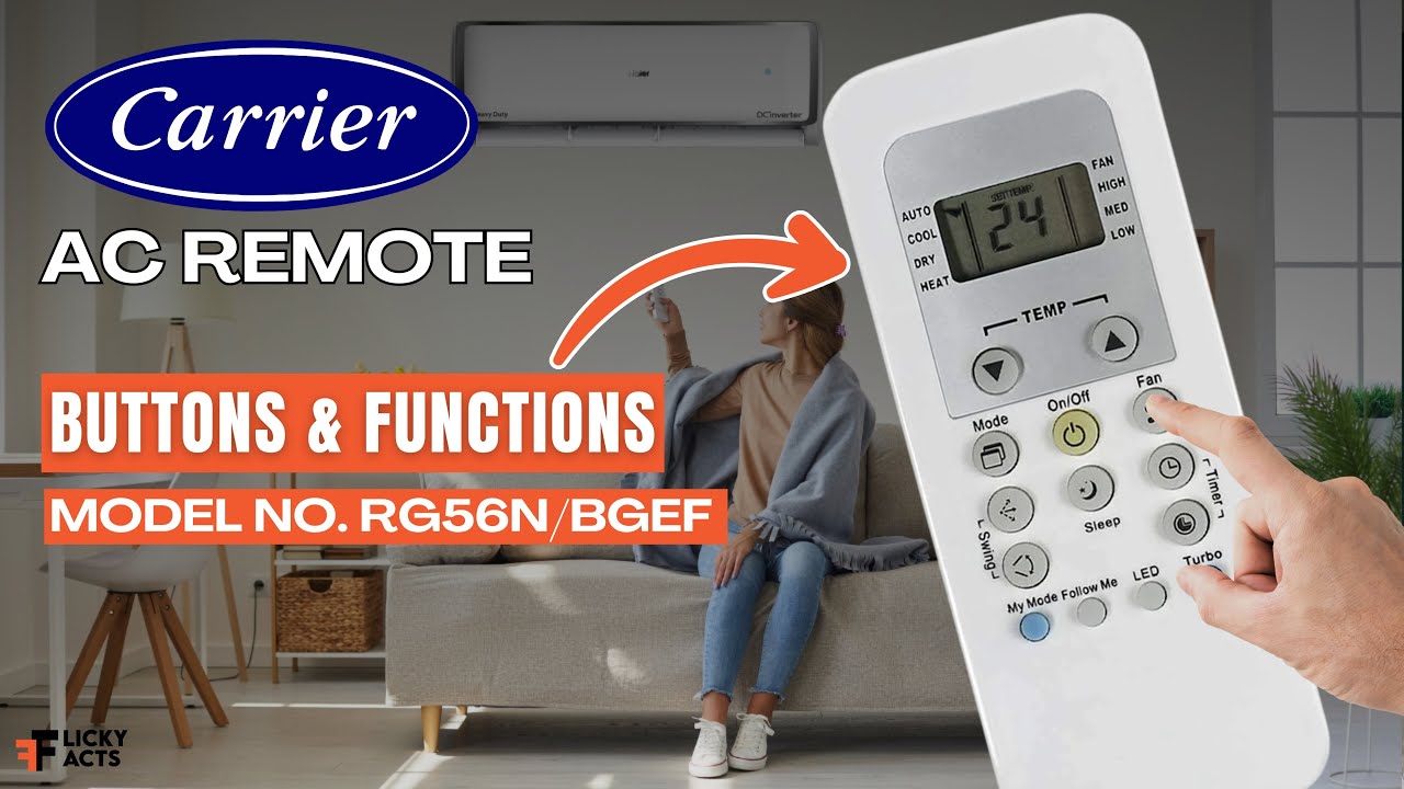 Кнопки и функции пульта дистанционного управления Carrier AC (модель: RG56N/BGEF) | Руководство п...