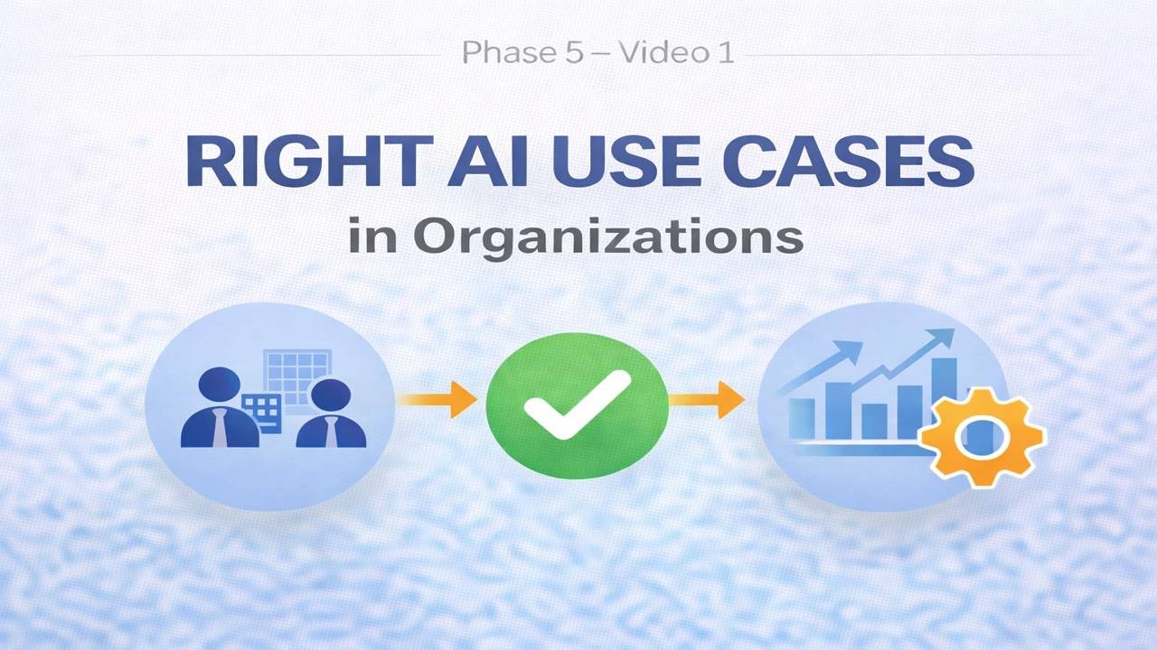 Phase 5 – Video 1 | Identifying the RIGHT AI Use Cases in Organizations