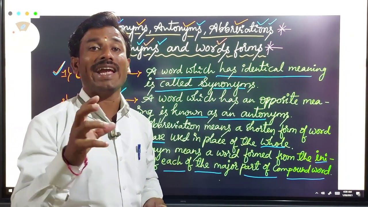 Synonyms, Antonyms, Abbreviations, Acronyms & Words forms - GPSTR ENGLISH 2021