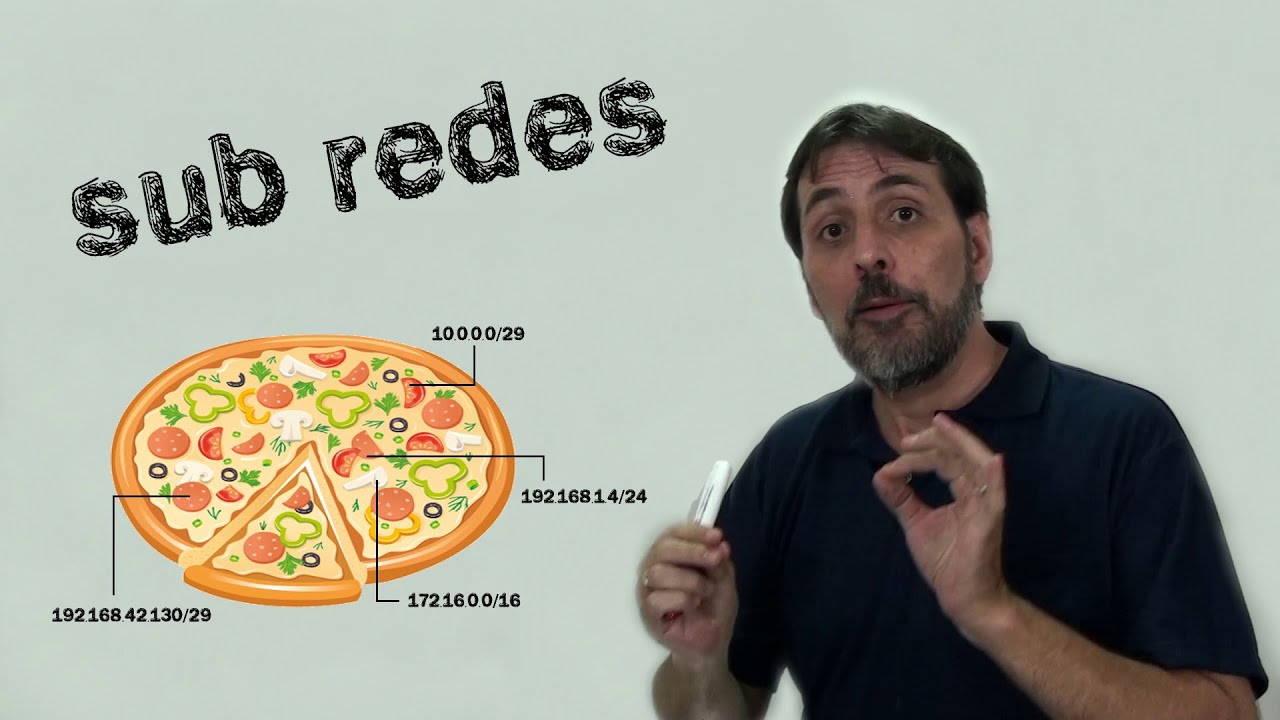 Cálculo de sub-redes