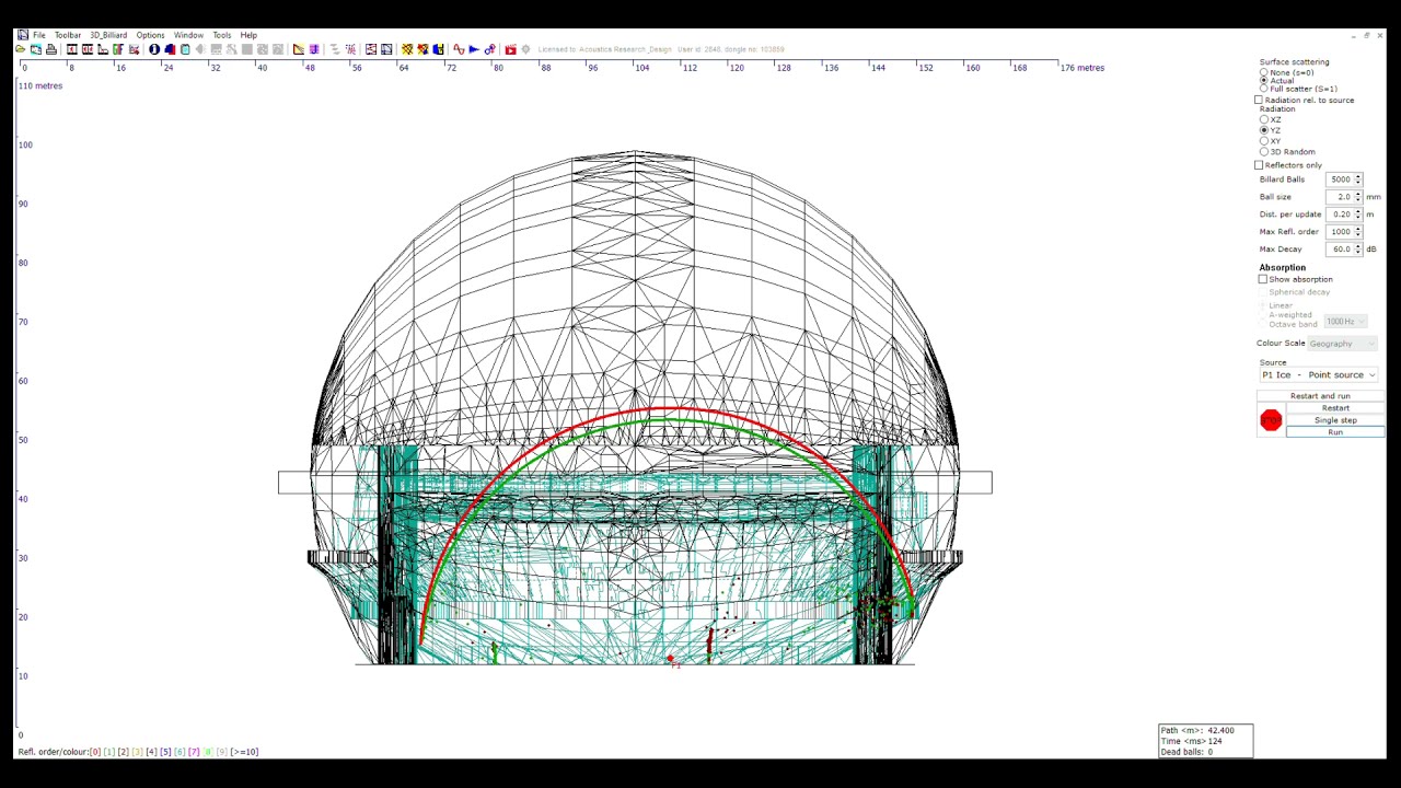 Globe arena acoustic simulation