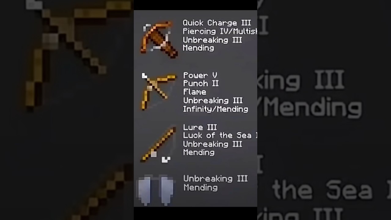Best Enchantment For All Armor and Items in Minecraft 🤯 #shorts #minecraft