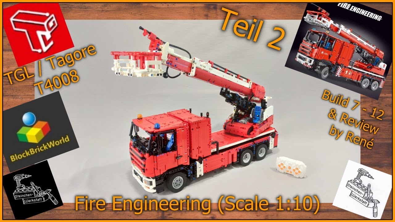 Teil 2 inkl Review | Wasser marsch? mit der Feuerwehr von TGL T4008