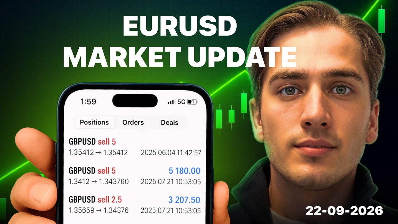 EURUSD MARKET UDPATE - Forex Market Outlook Ep. 247