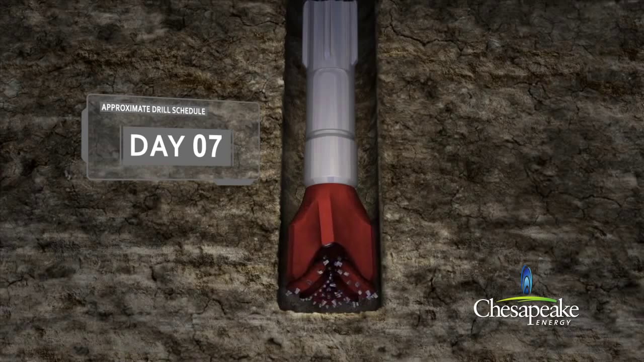 Chesapeake Energy horizontal drilling method | Oil & Gas Industry
