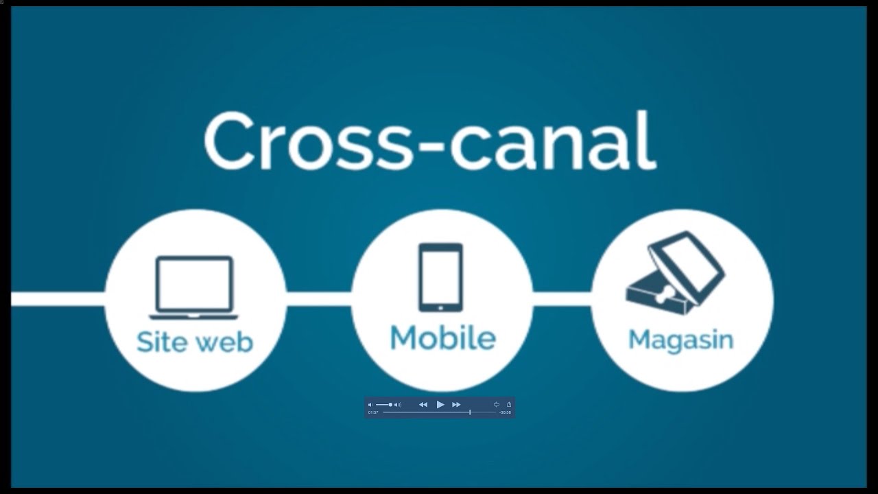 01 - Multicanal / Cross-canal : quelles diff&eacute;rences ?