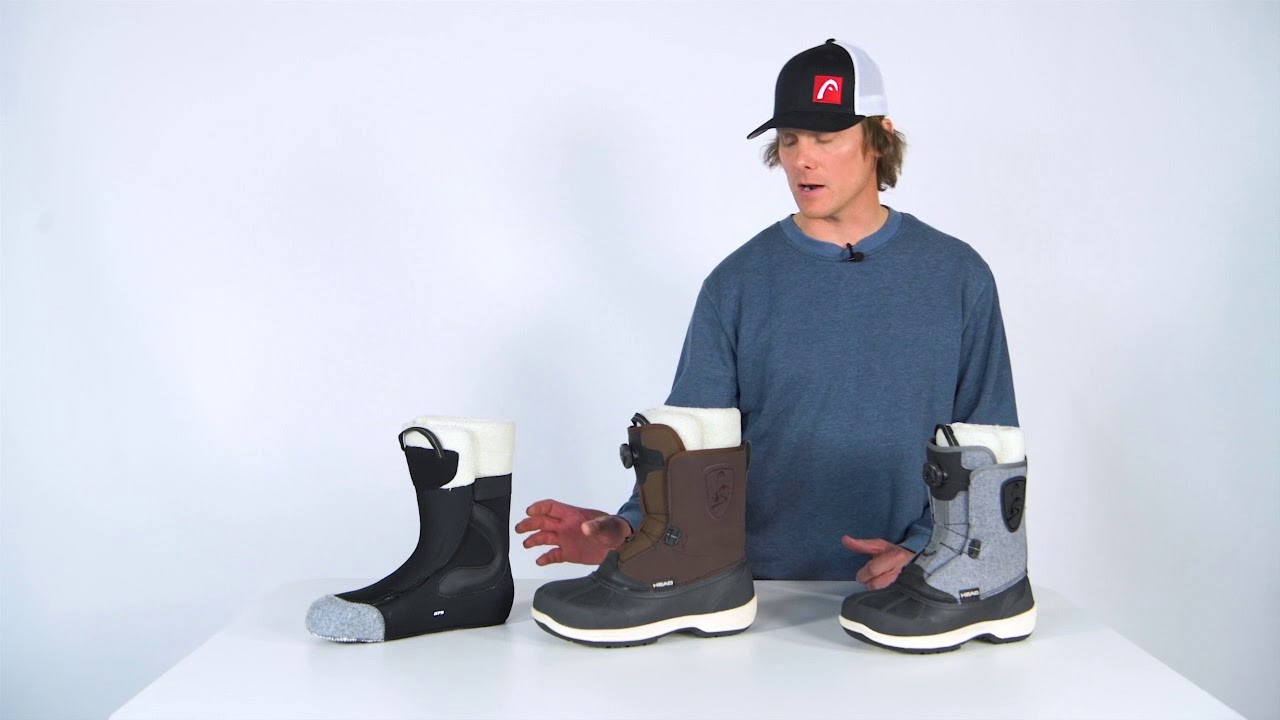 Head Wintersports Operator BOA Winterboot Product Videos