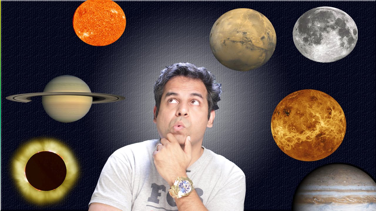 How to study Transits in Astrology (new series)