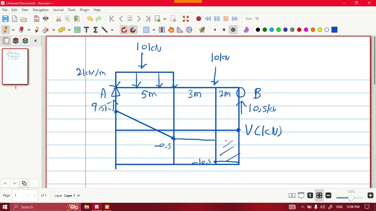 Structural Analysis 1   Shear And Moment Diagrams 7 76