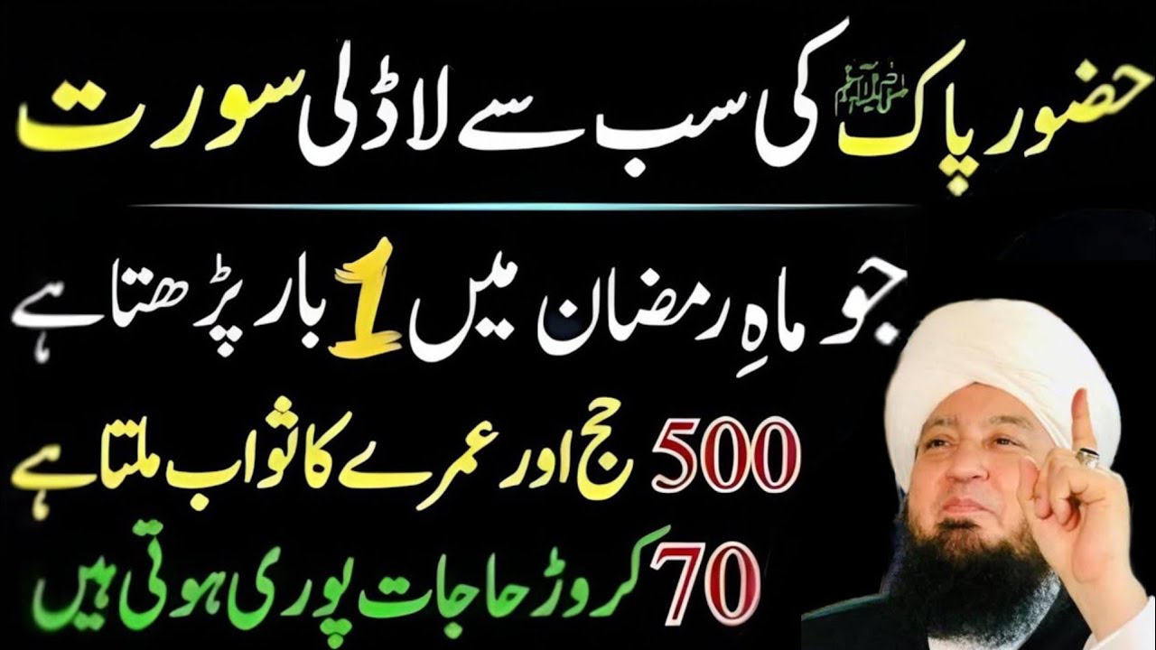 Hazoor Pak ﷺ Ki Sab Se Ladli Surat Or Tasbeeh | Mahe Ramazan Mein Zaroor Parhein | Mufti Munir