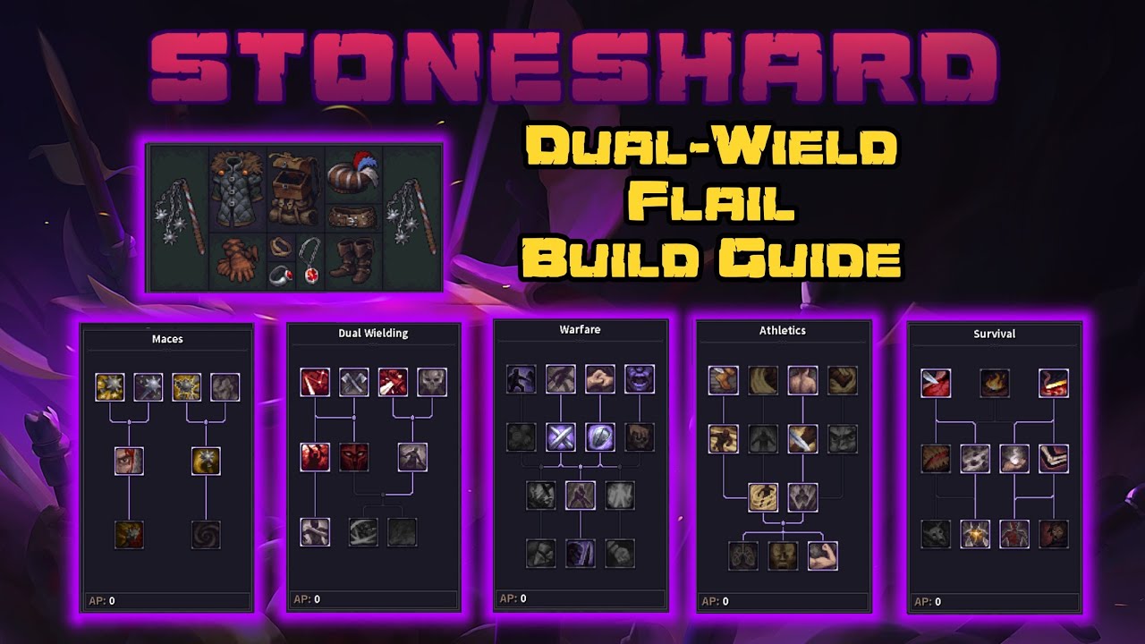 Руководство по сборке Махира с двумя оружиями! - Stoneshard - патч 0.9.2.12