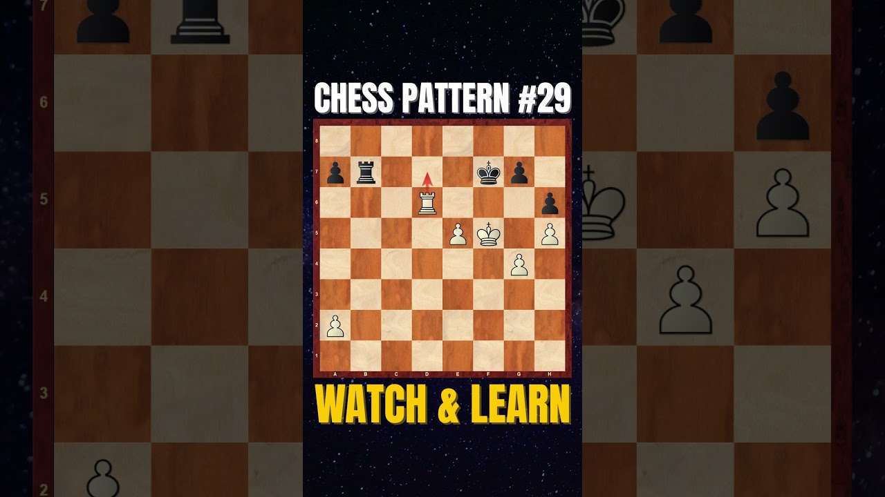 The Art of the Squeeze: Rubinstein vs Lasker