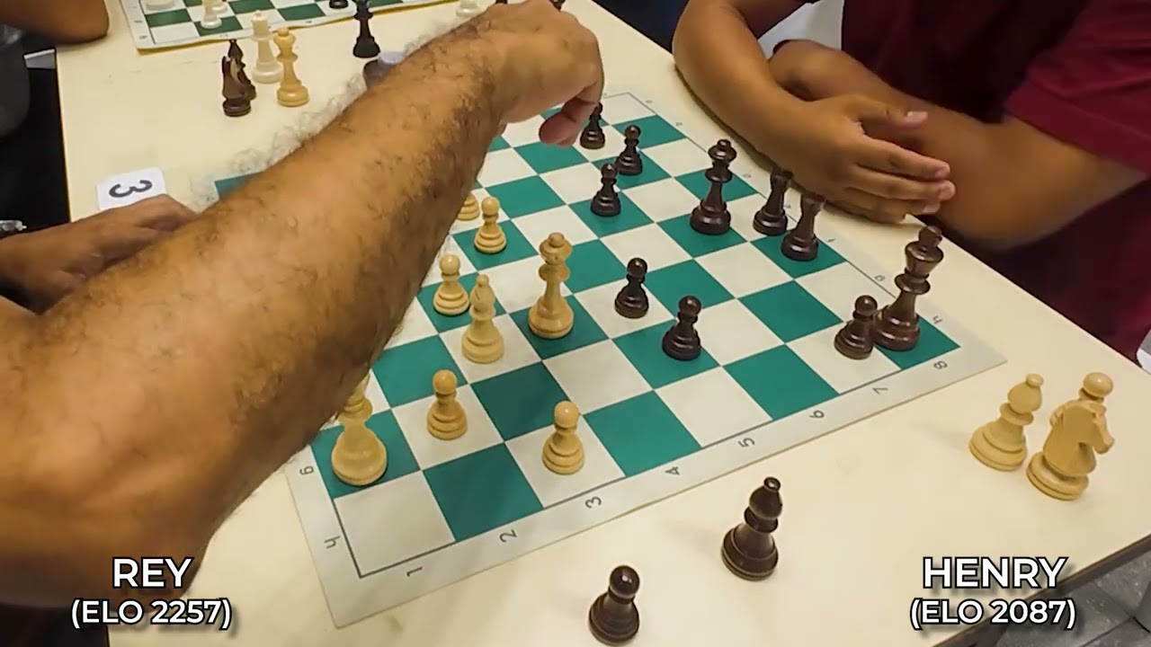 III SECUENCIAL - Ronda 8 - Mesa 3. BLITZ  5' +3