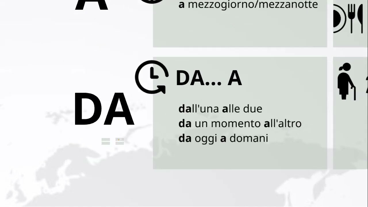 Grammatica to go - Preposizioni (2) di tempo - IT