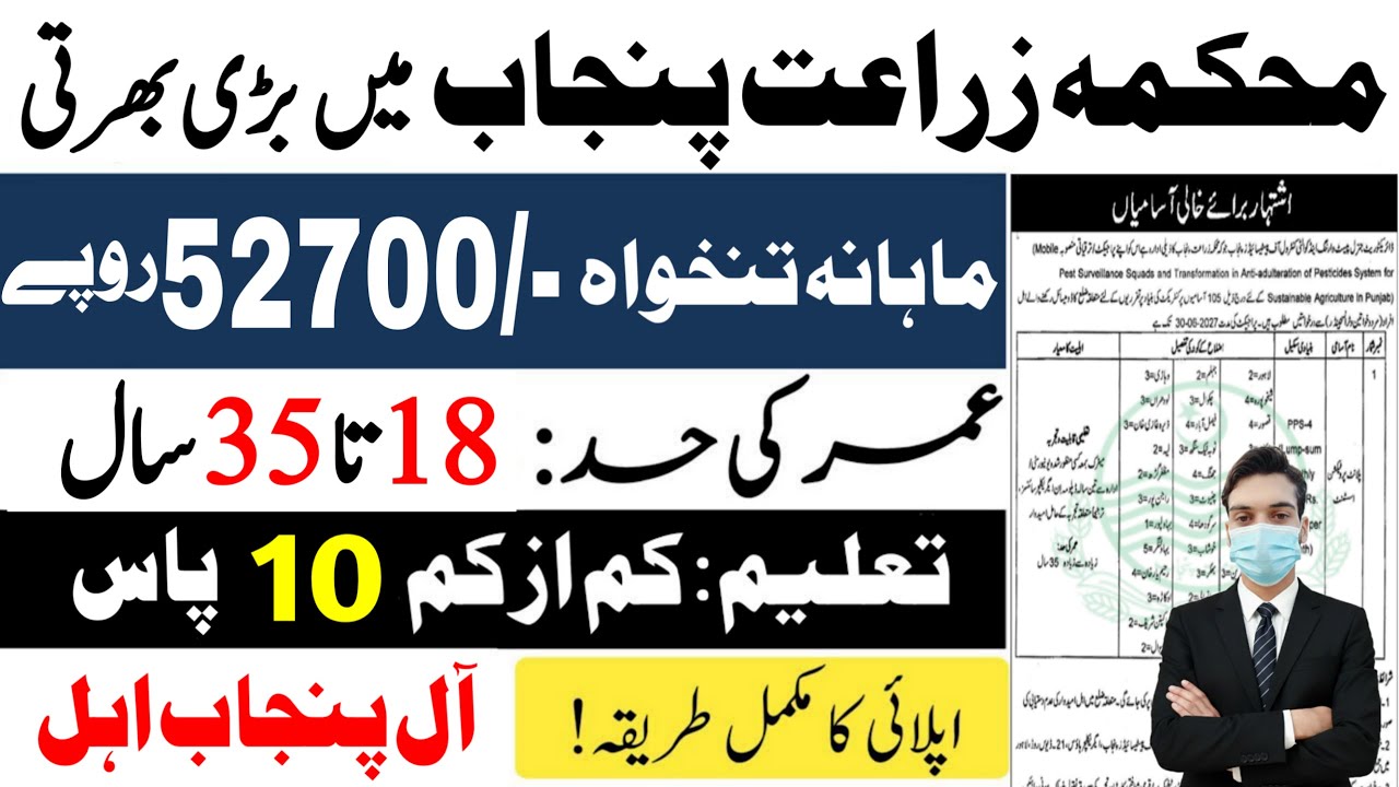 Agriculture Department Punjab Jobs 2025 | Latest Govt Jobs in Punjab | Government Jobs 2025