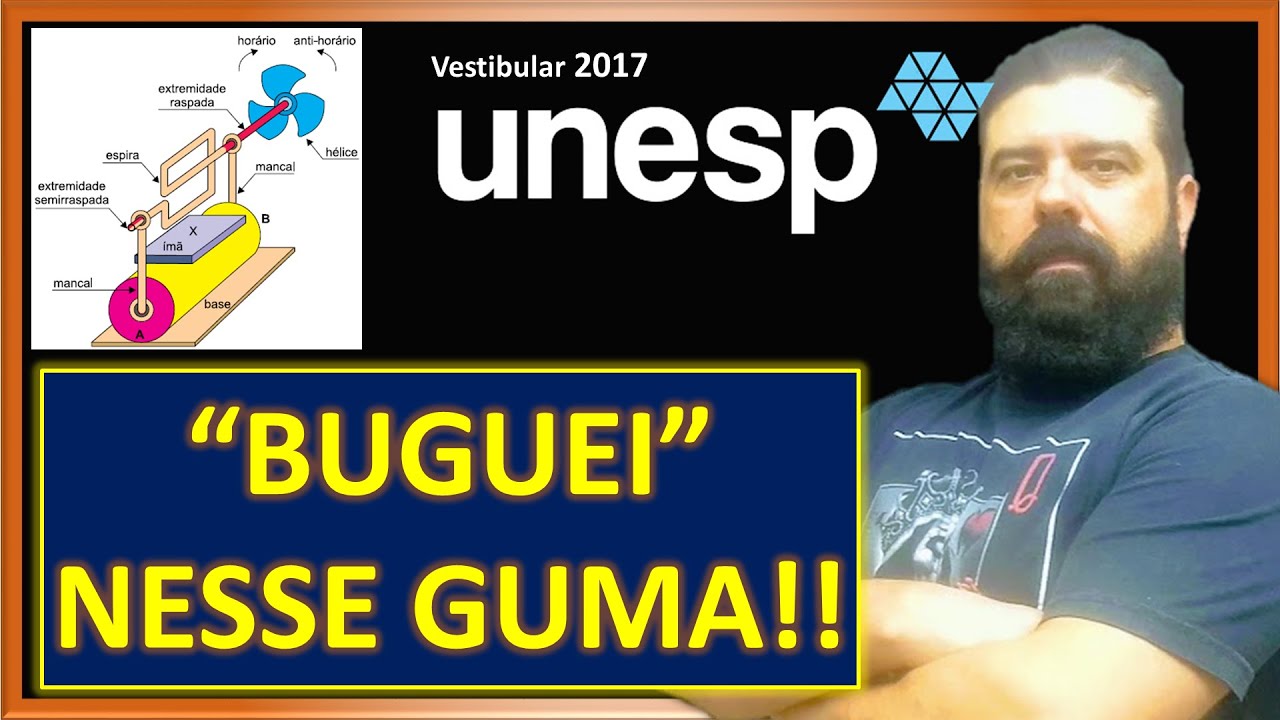 Unesp 2017 | 83 - Força magnética sobre fio percorrido por corrente elétrica + Regra da mão esquerda