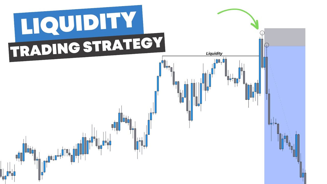 BEST LIQUIDITY Trading Strategy