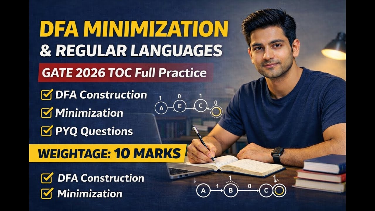 DFA Minimization & Regular Languages | GATE 2026 TOC Full Practice