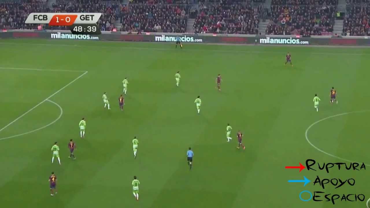 Conceptos de la Táctica Ofensiva   (Barcelona - Getafe)