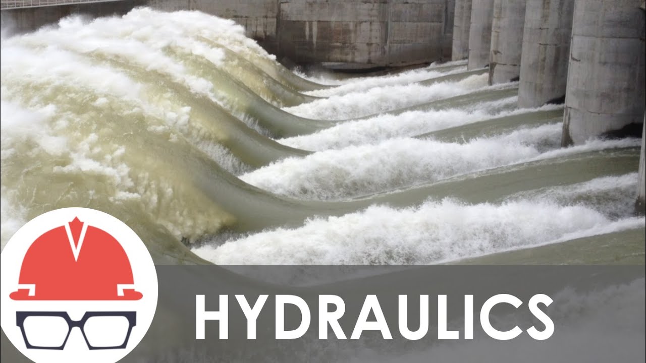 What is a Hydraulic Jump?