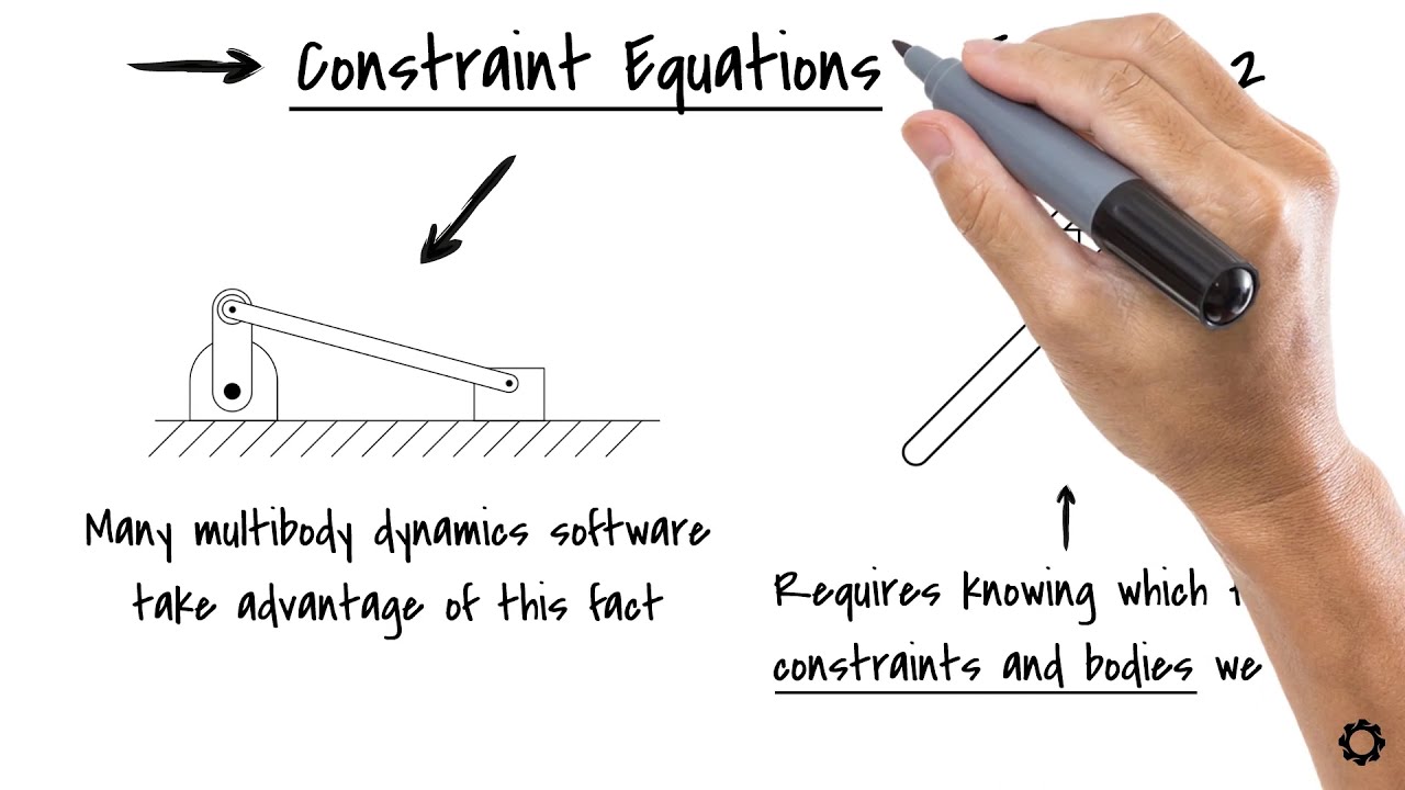 Constraint Equations Example 2 Part 1 | Simulations | Multibody Dynamics | Mechatronic Design